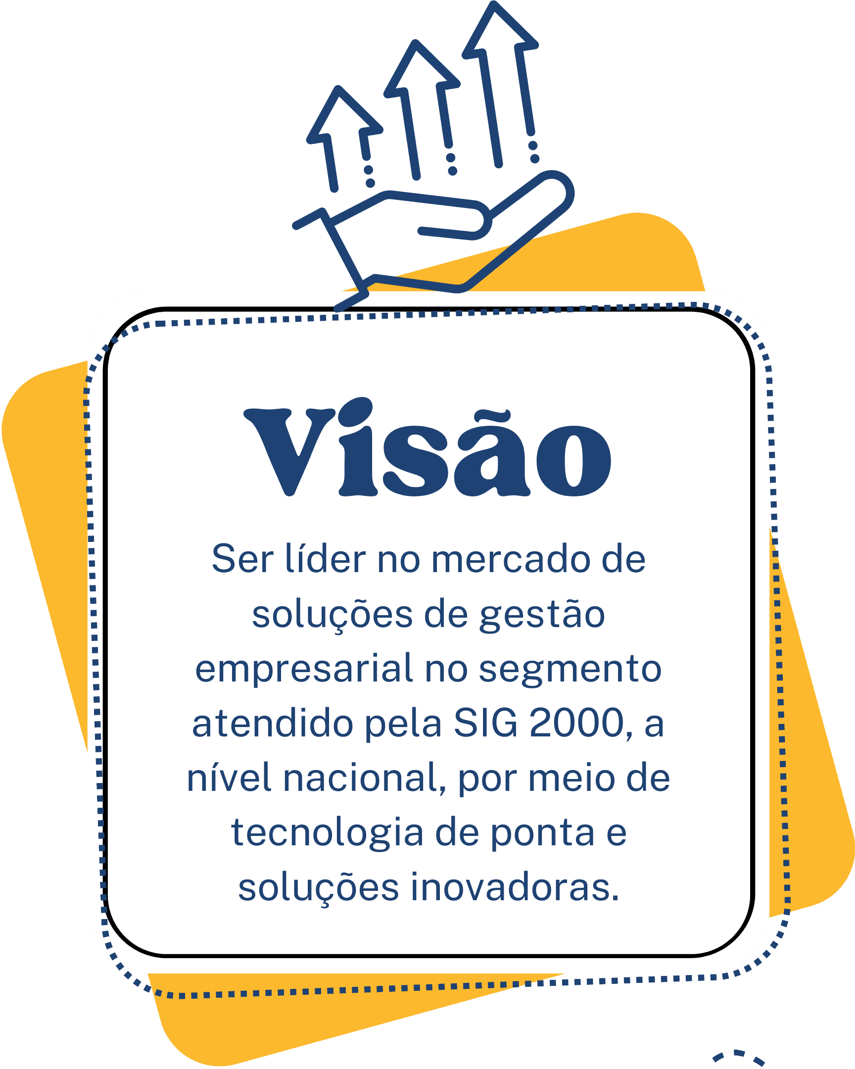 Visão